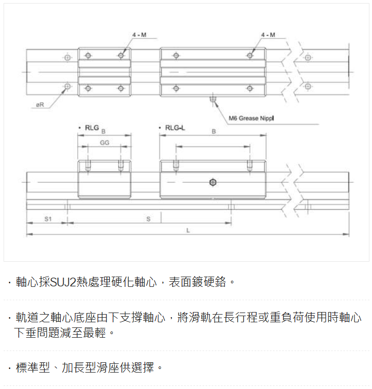 銷售品牌絲杠滑塊